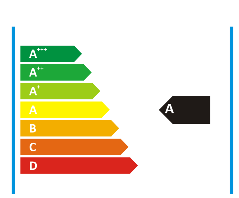EPREL – podpis elektroniczny, pieczęć elektroniczna Certum